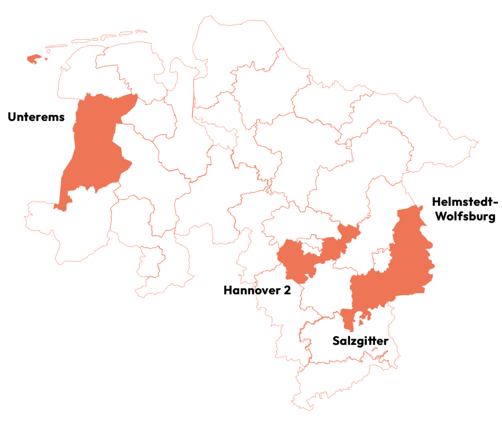 Modellregionen
